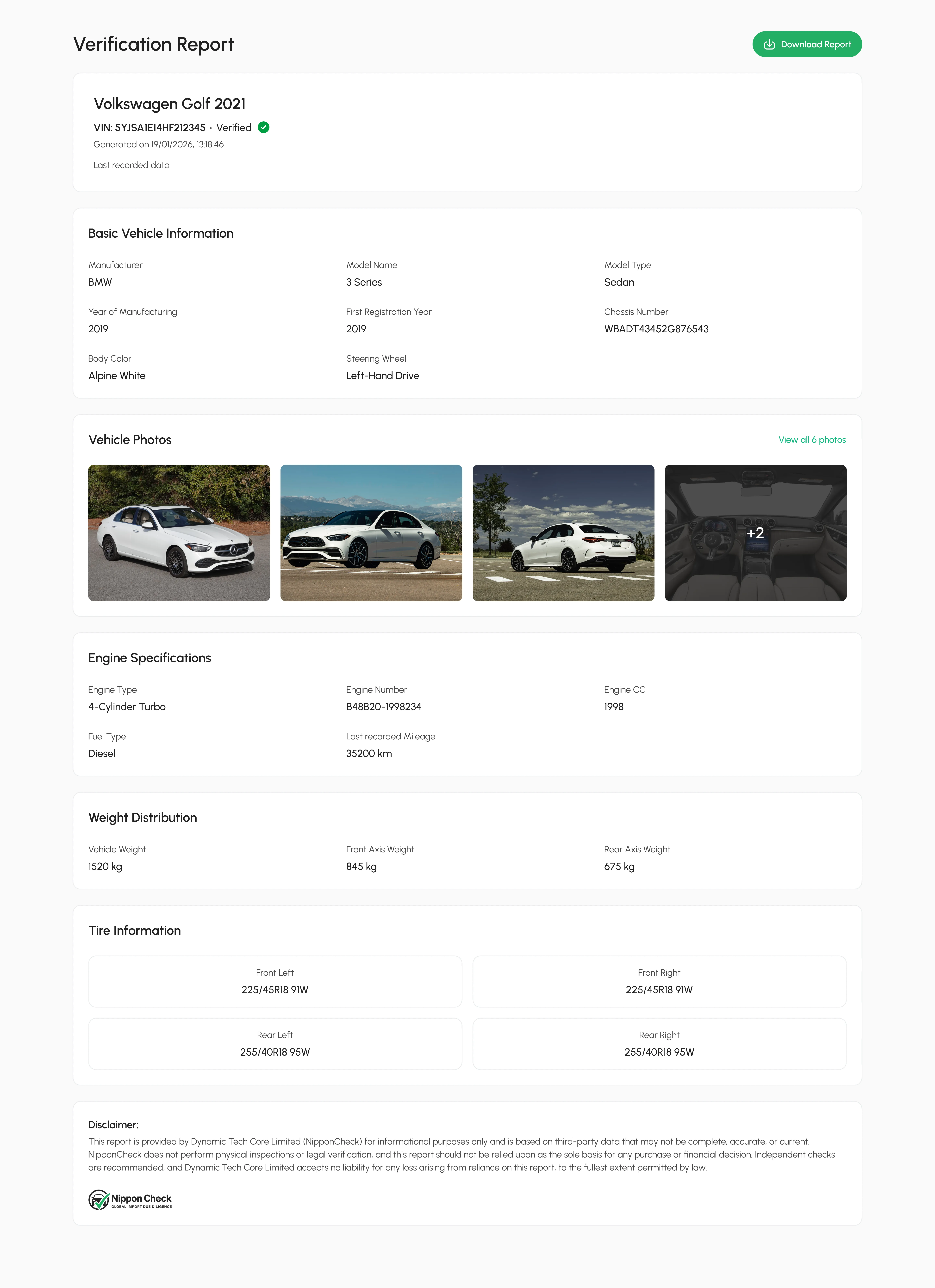 Sample Japan vehicle report
